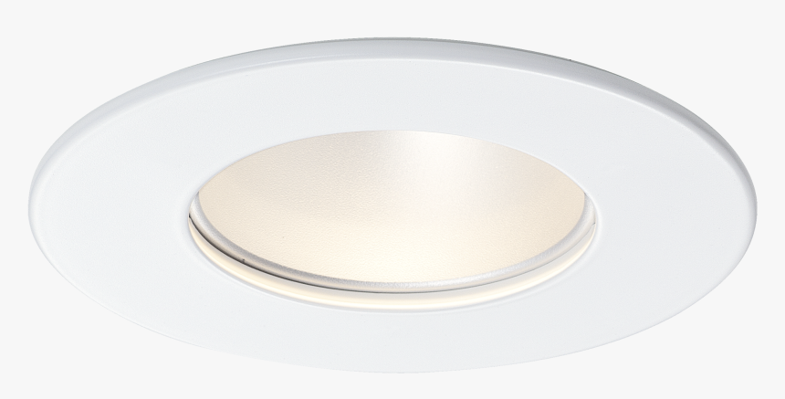 Circle, HD Png Download