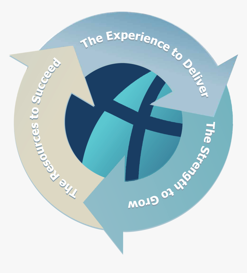 Image - Emblem, HD Png Download