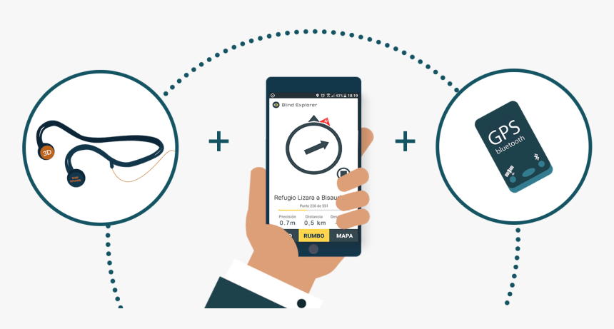 Accesorios Png, Transparent Png