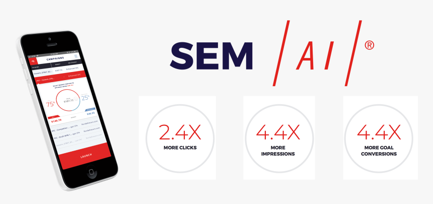 Iphone, HD Png Download