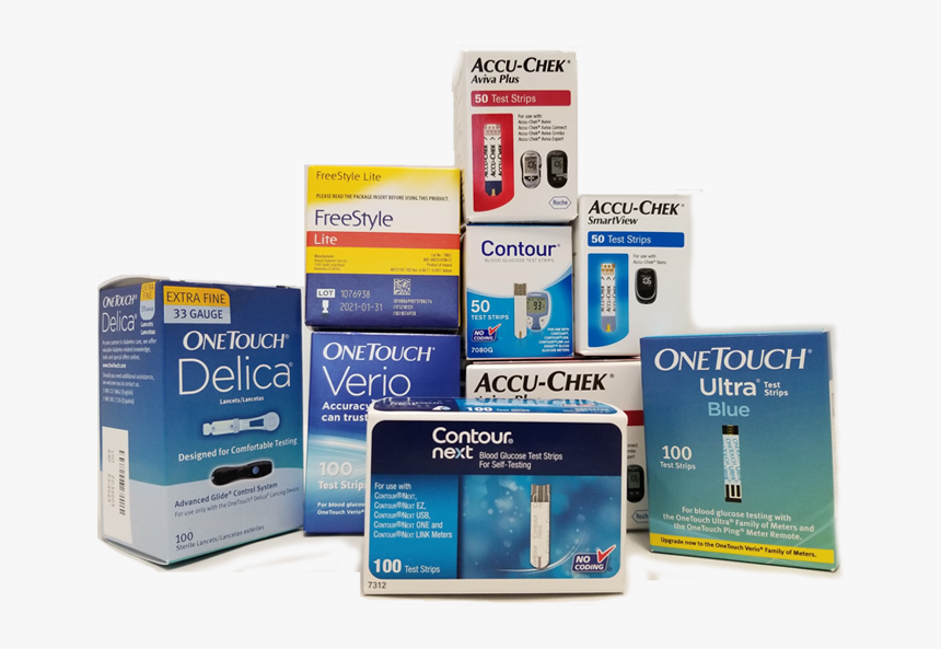 Rationing Test Strips, The Struggle Of Rationing Test - Diabetic Test Strips Brands, HD Png Download