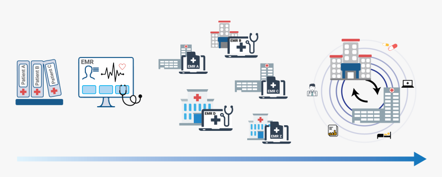 Diagram, HD Png Download