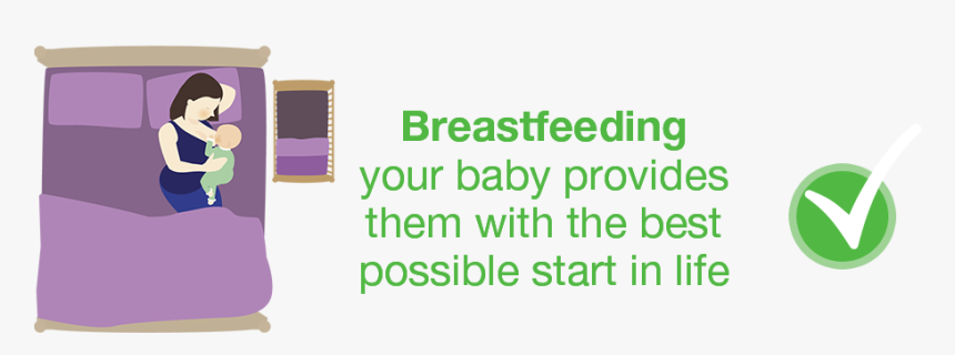 Breastfeeding - Graphic Design, HD Png Download