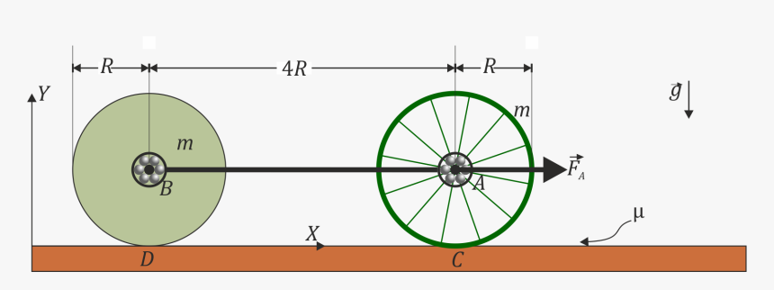 Circle, HD Png Download