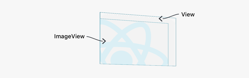 Arch, HD Png Download