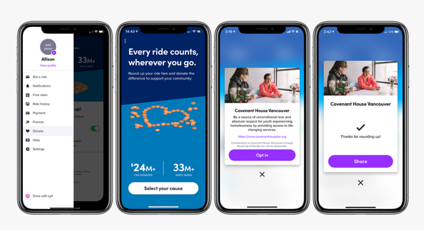 All In One, HD Png Download