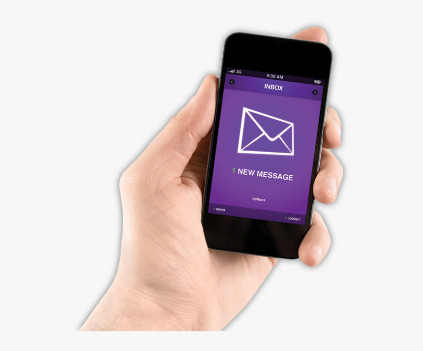 Sms On Mobile, HD Png Download