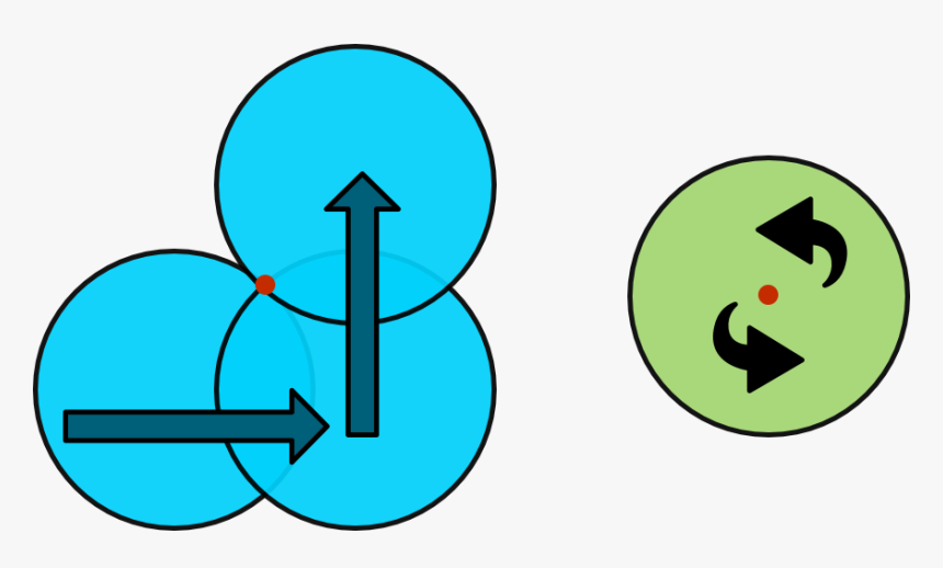 Area Del Circulo Clipart , Png Download, Transparent Png