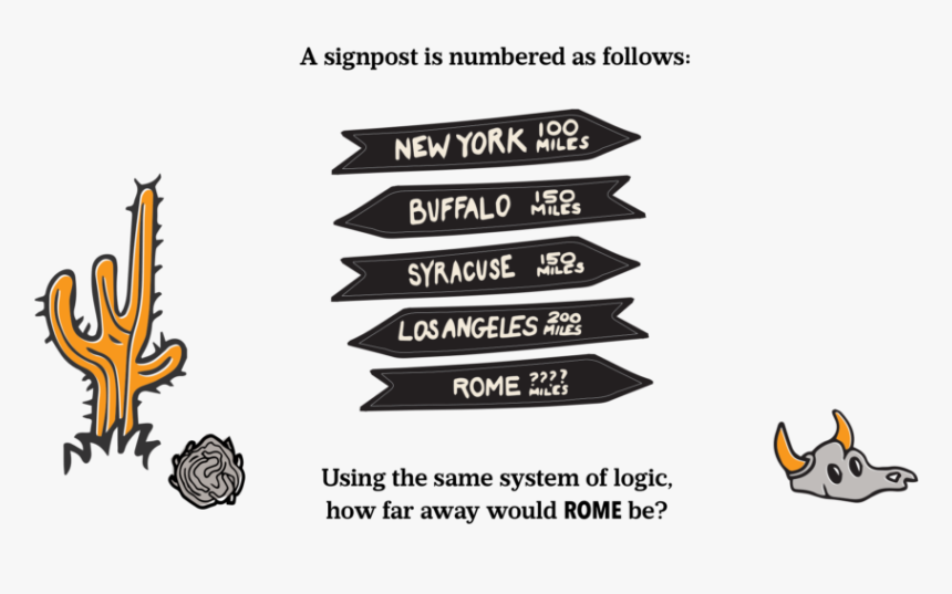 Clip Art, HD Png Download