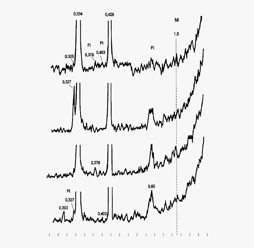 Diagram, HD Png Download