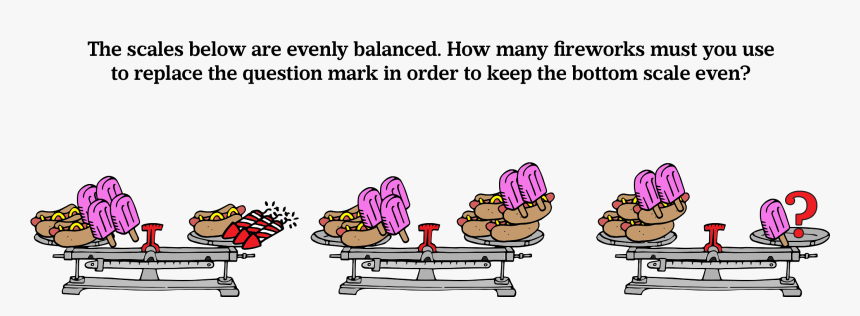 Question Inblog July - Cartoon, HD Png Download