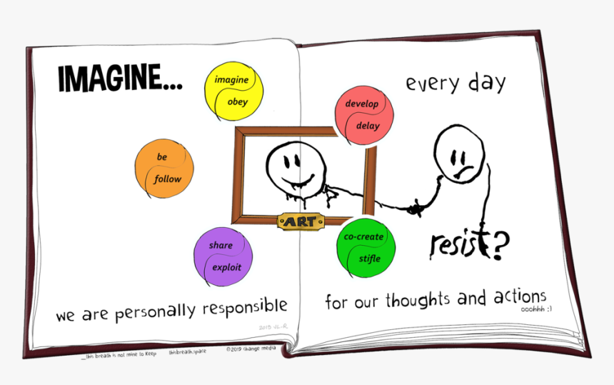 Thisbreath Journal 3 Imagine, HD Png Download