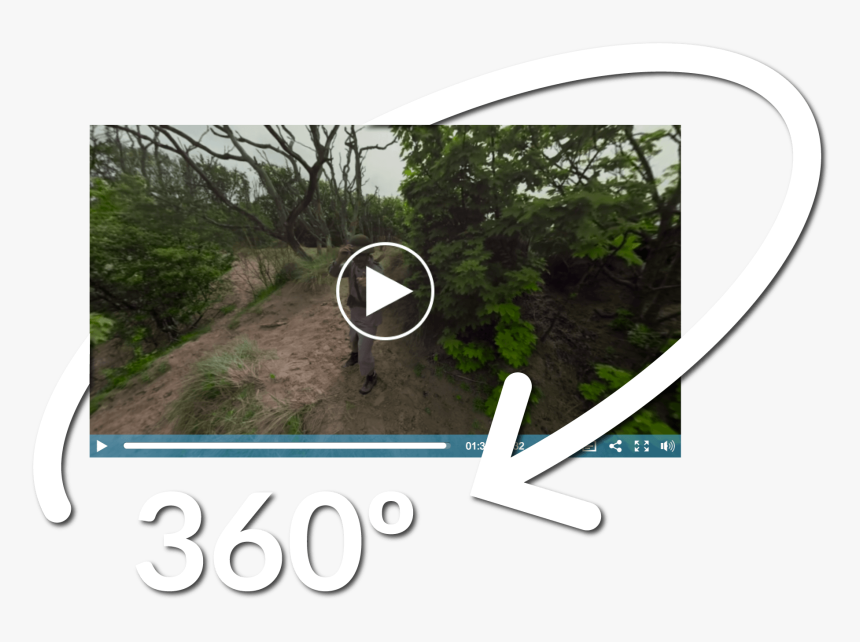Header Image For 360° Video Through The Eyes Of Our - Grass, HD Png Download