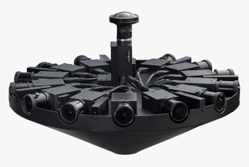 Surround 360, HD Png Download