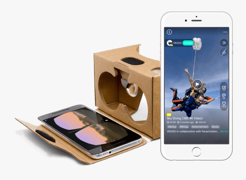 Iphone, HD Png Download