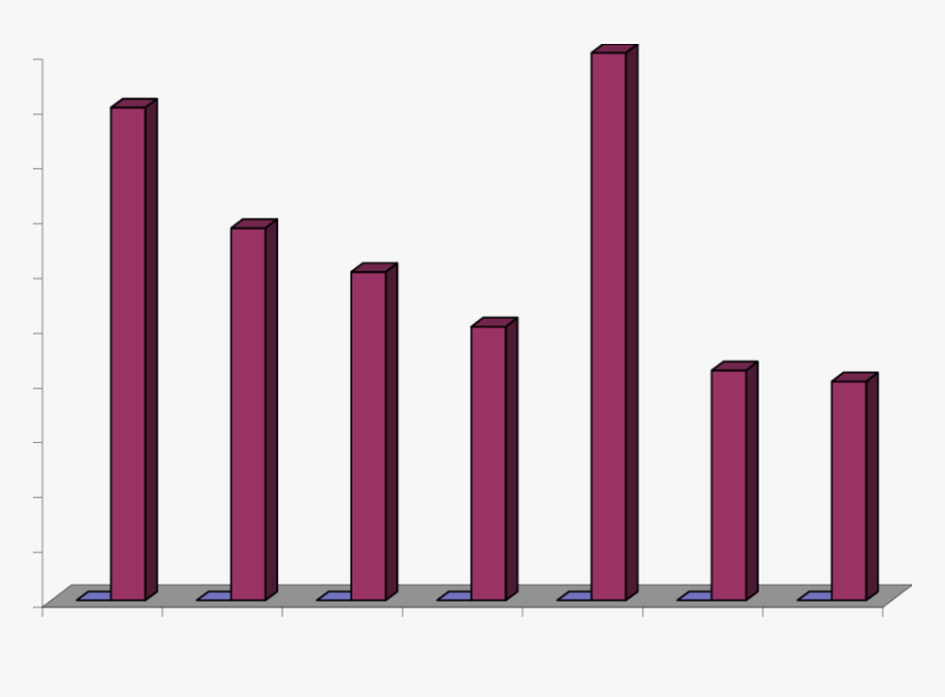 Clip Art, HD Png Download