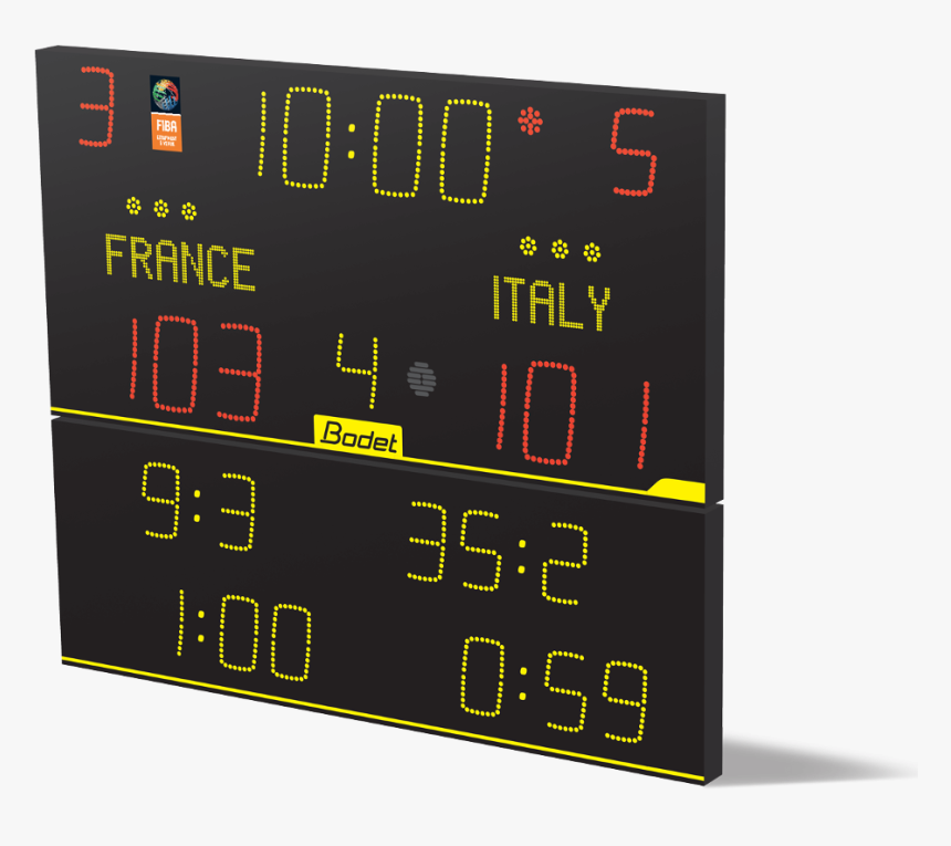 Scoring System In Handball, HD Png Download