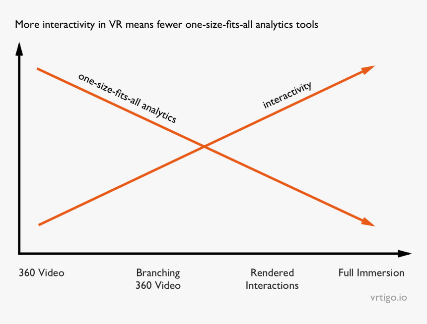 Diagram, HD Png Download