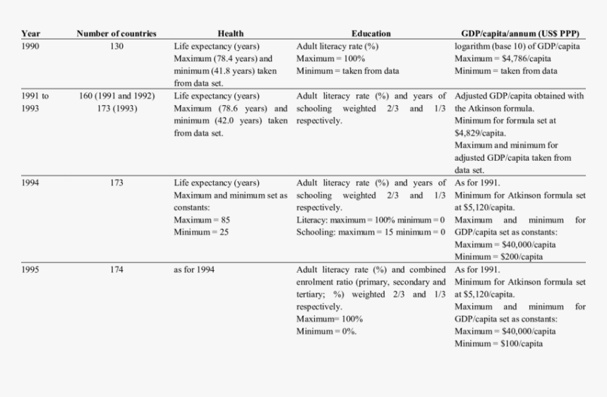 Screenshot, HD Png Download