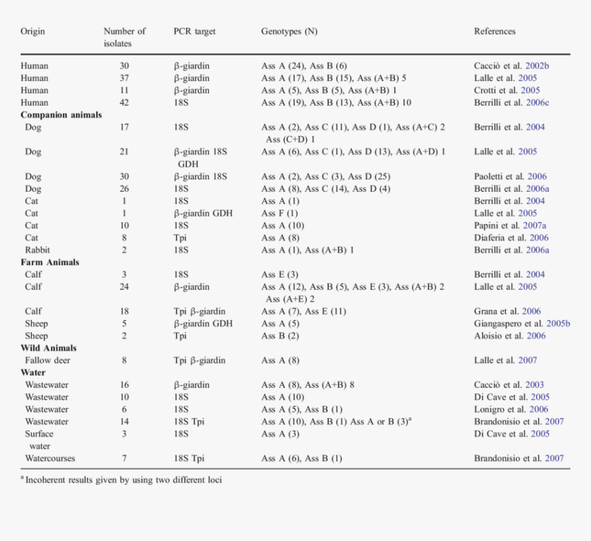 Screenshot, HD Png Download