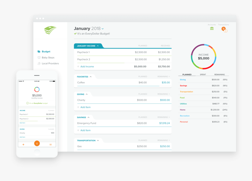 Everydollar On Web And Mobile - Every Dollar Plus, HD Png Download