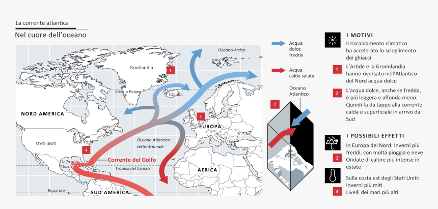 Screenshot, HD Png Download