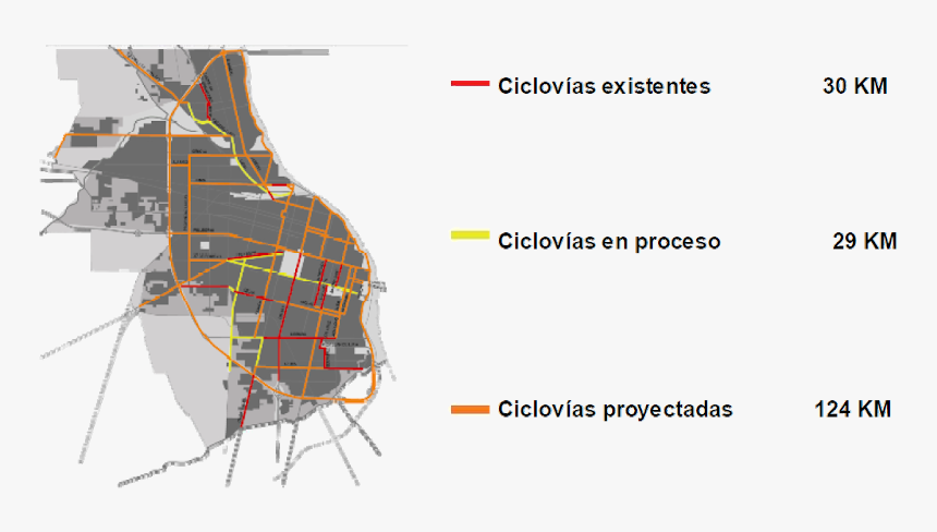 Diagram, HD Png Download