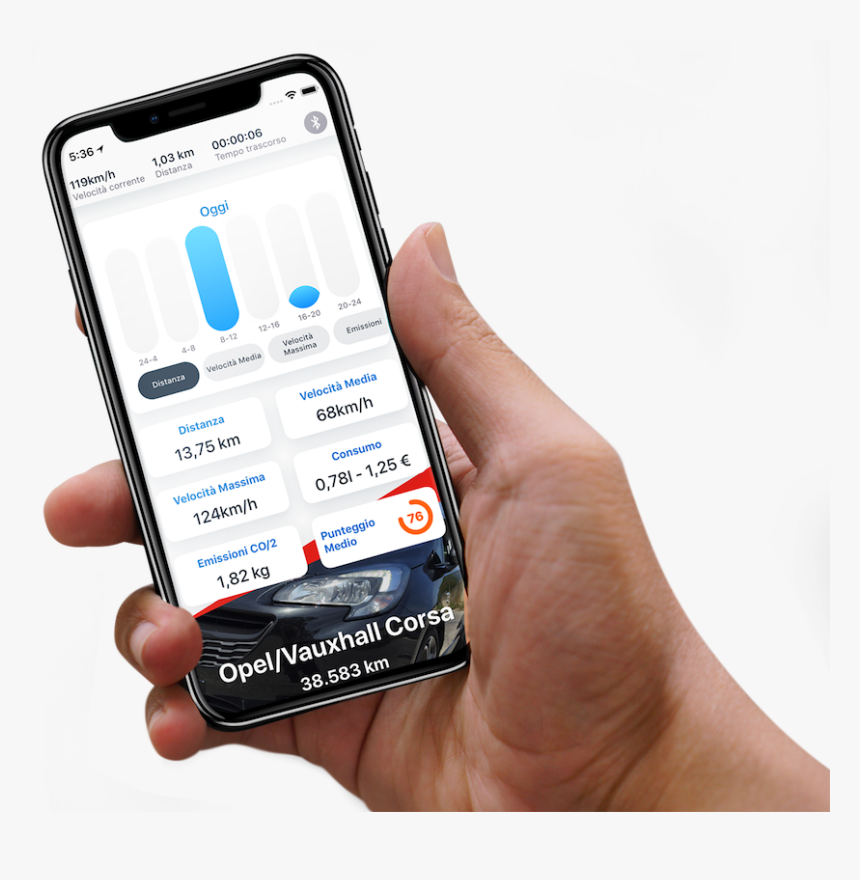 Magica In Your Hands - Mobile Phone, HD Png Download