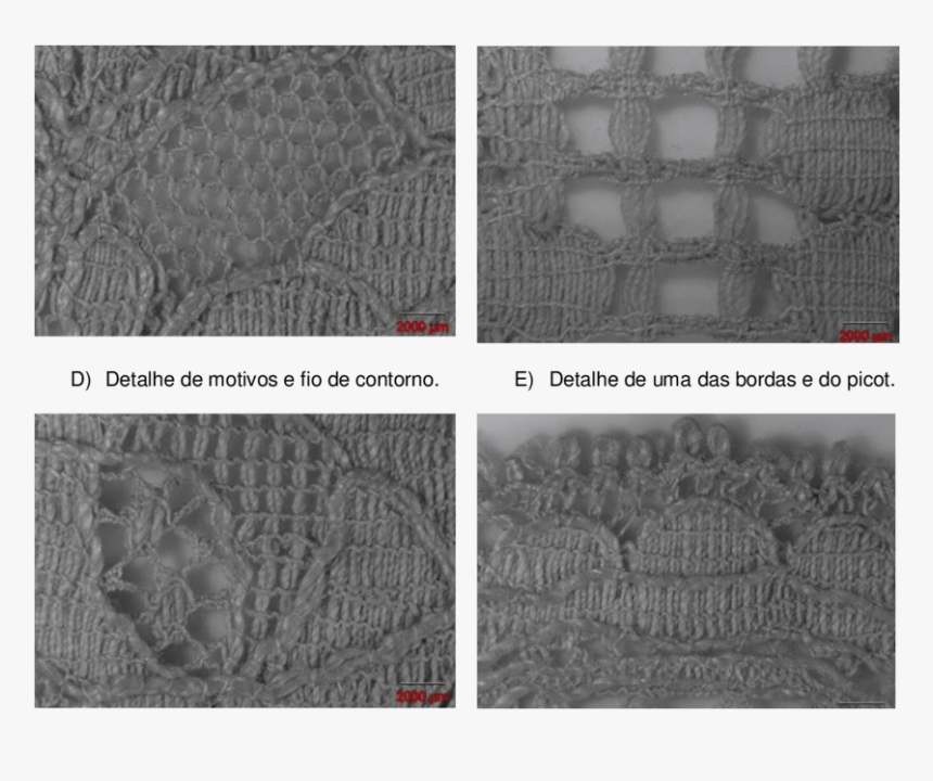 Woolen, HD Png Download