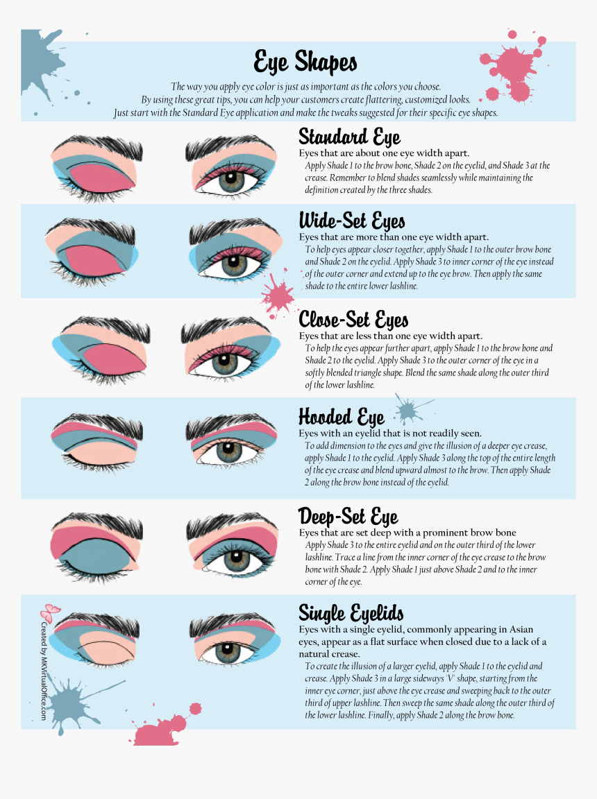 Brochure, HD Png Download