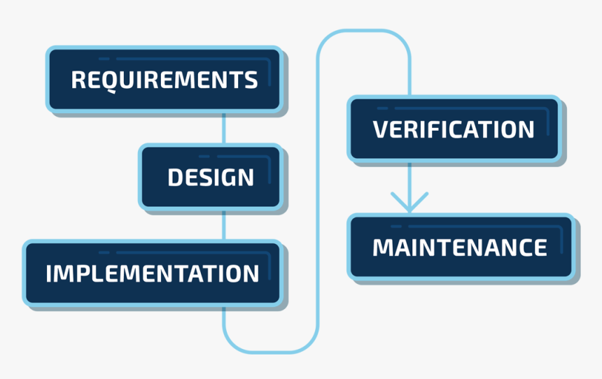Parallel, HD Png Download