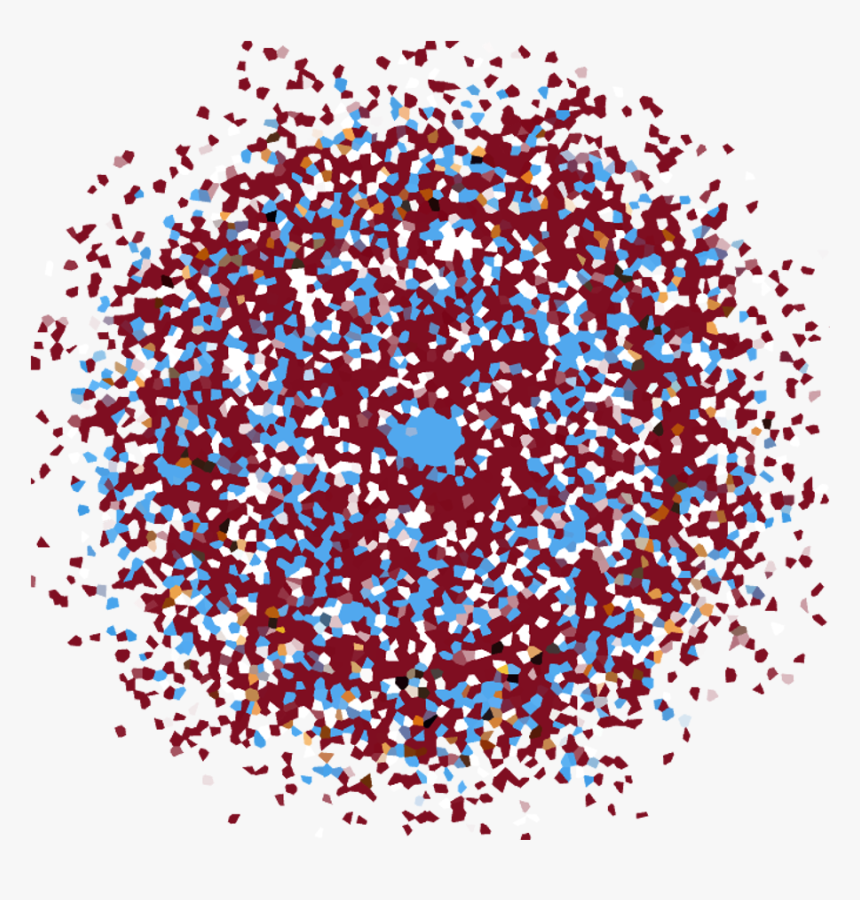 Circle, HD Png Download