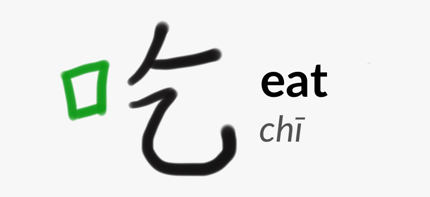 The Character 吃 Or Chī, Meaning Eat - Calligraphy, HD Png Download