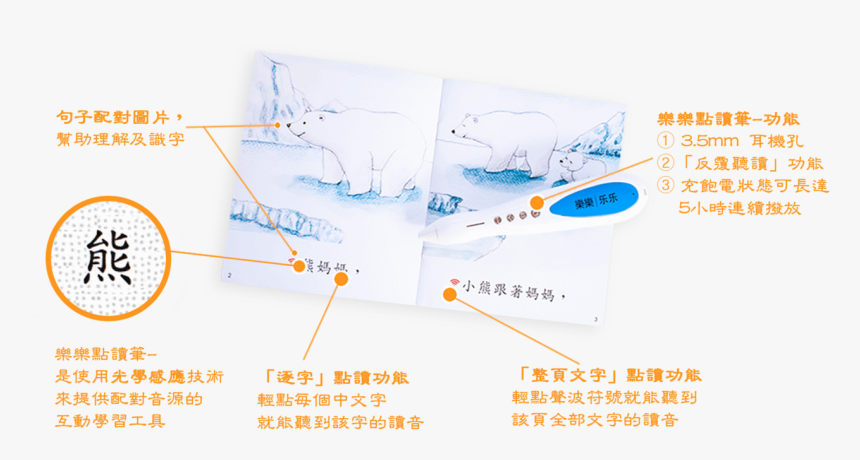 Diagram, HD Png Download