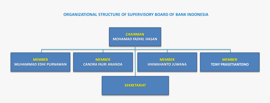 Screenshot, HD Png Download