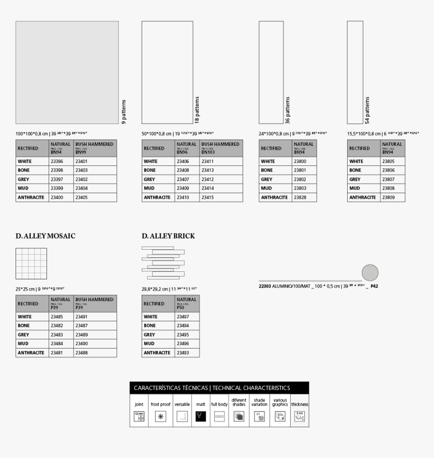 Plan, HD Png Download