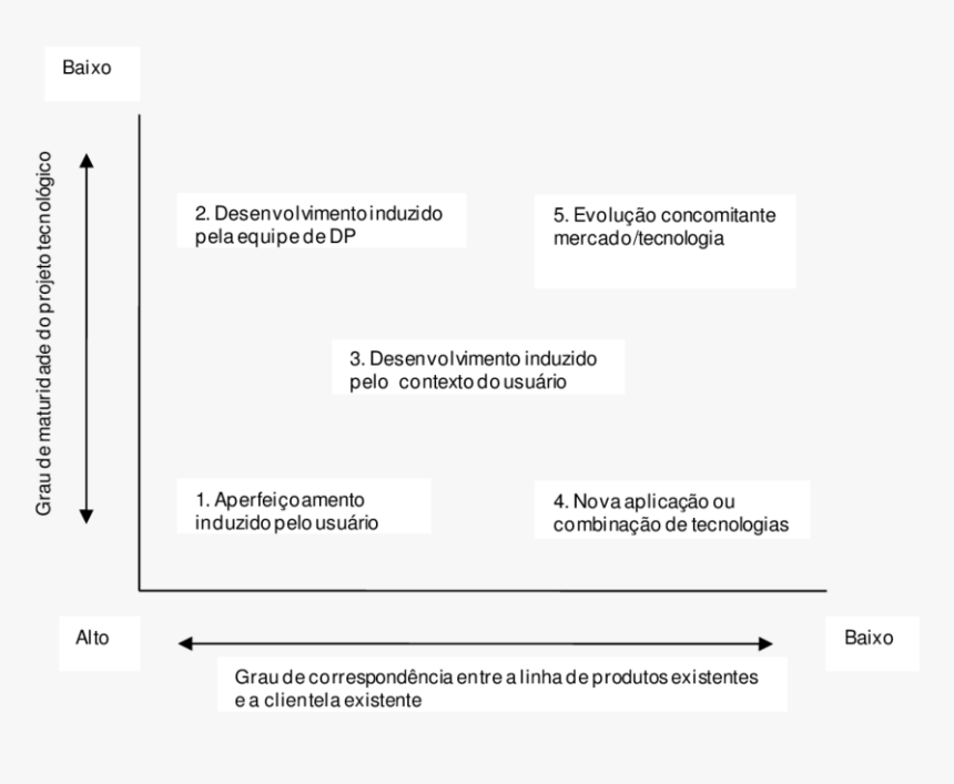 Screenshot, HD Png Download