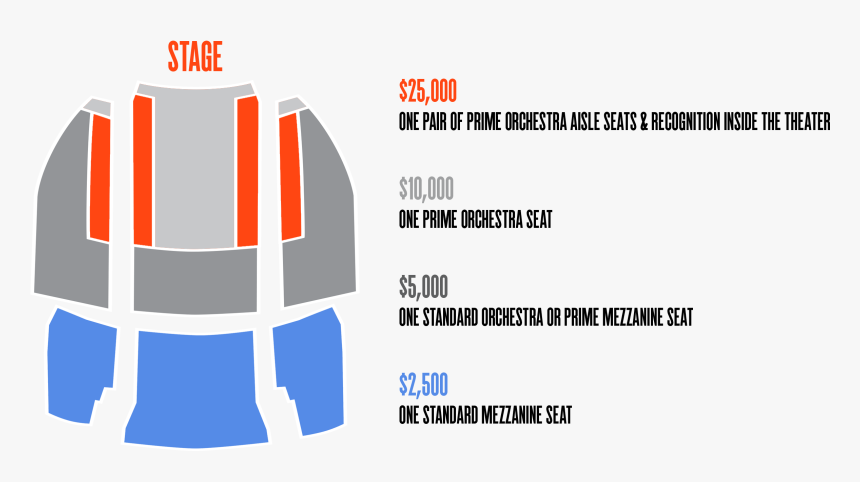 Seats - Fictional Character, HD Png Download