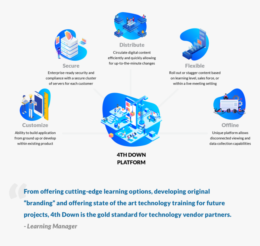 Enterpriseupdate - Graphic Design, HD Png Download