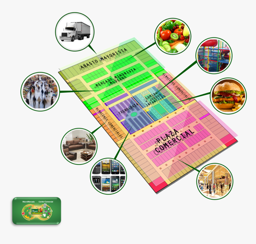 Fresh Fruit And Vegetables, HD Png Download