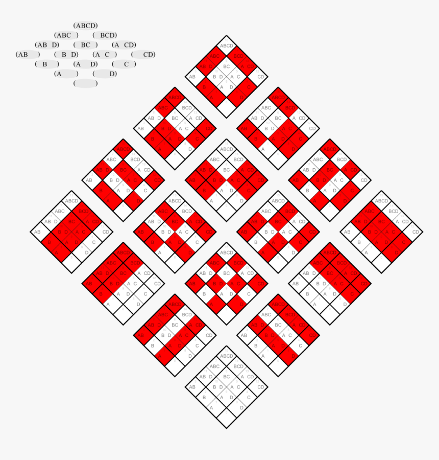 Diagram, HD Png Download