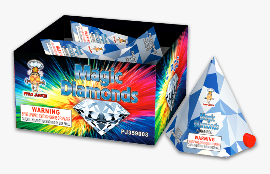 Triangle, HD Png Download