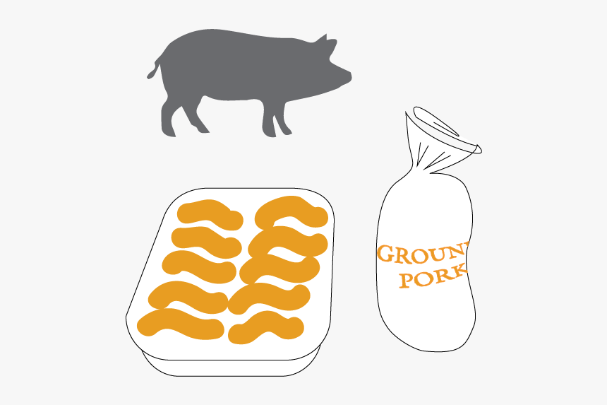 Pork Sausage - Domestic Pig, HD Png Download