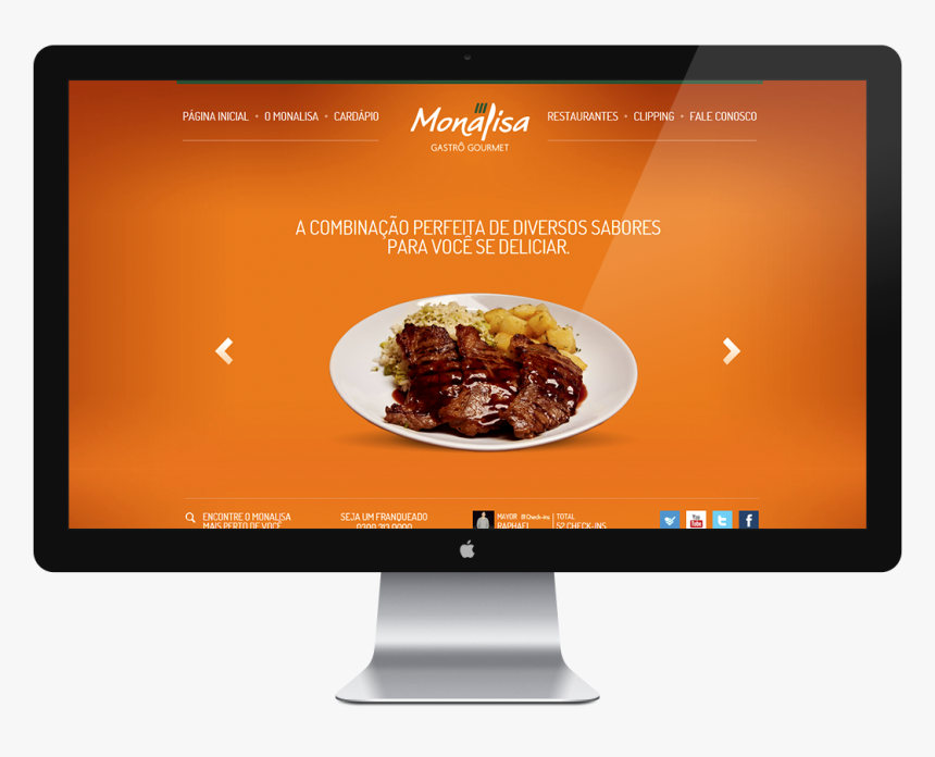 Led-backlit Lcd Display, HD Png Download