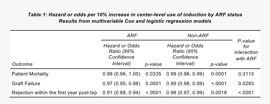 Screenshot, HD Png Download