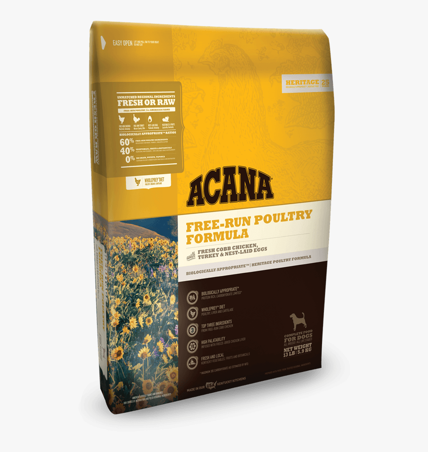 Food For Diabetic Dog, HD Png Download