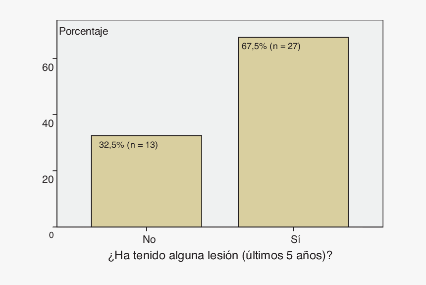 Screenshot, HD Png Download