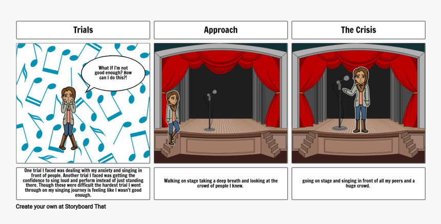 Stage, HD Png Download