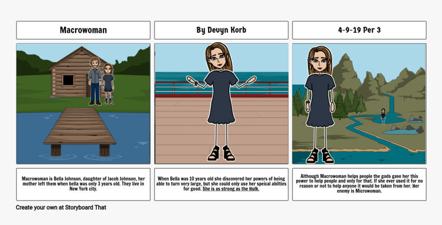 4 Spheres Of Earth, HD Png Download