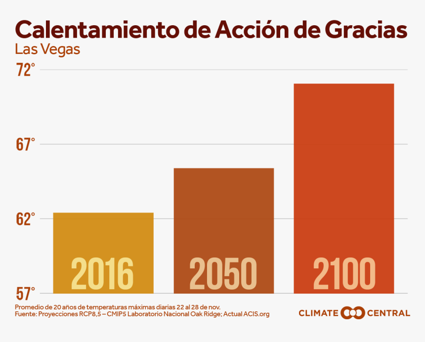 Graphics, HD Png Download